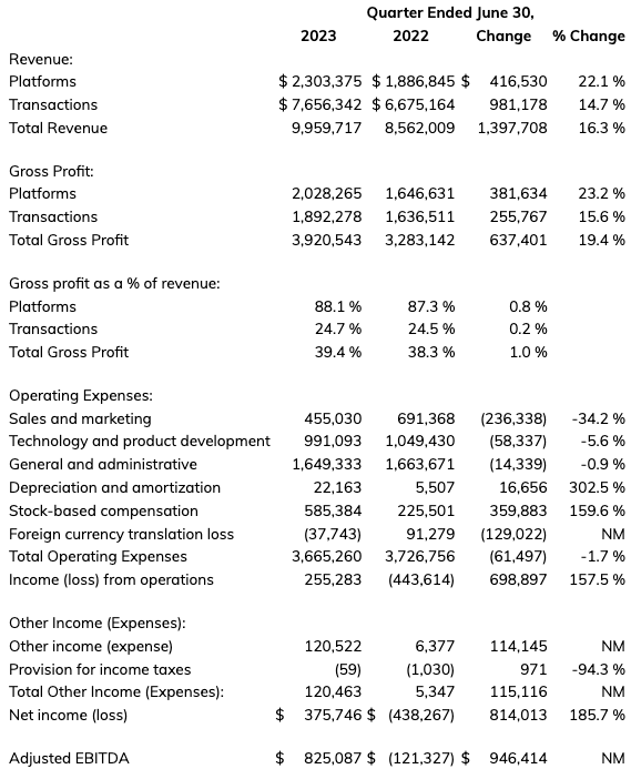 Screen Shot 2023-09-14 at 9.26.35 AM